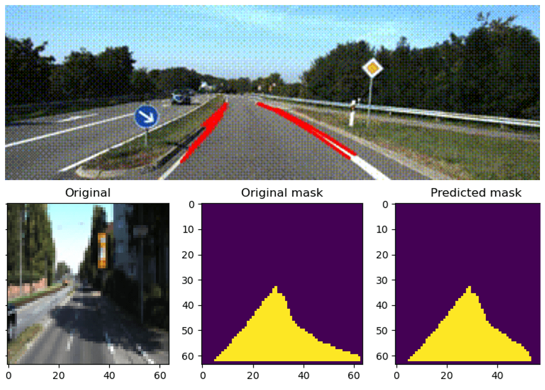 Top: Lane detection, Bottom: Road segmentation